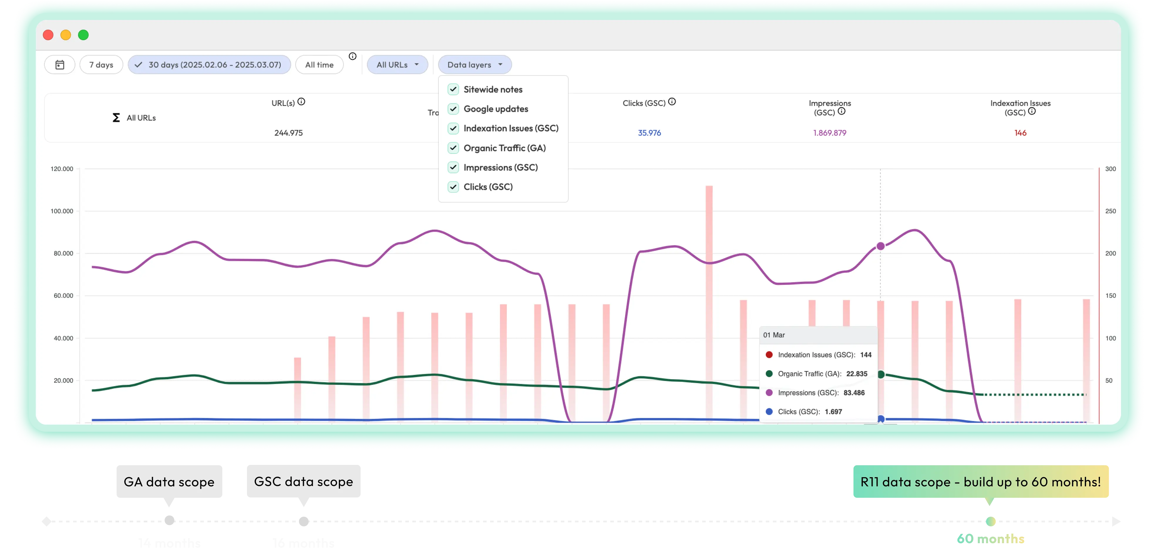 User interface of Revamper11 app used for monitoring search console data